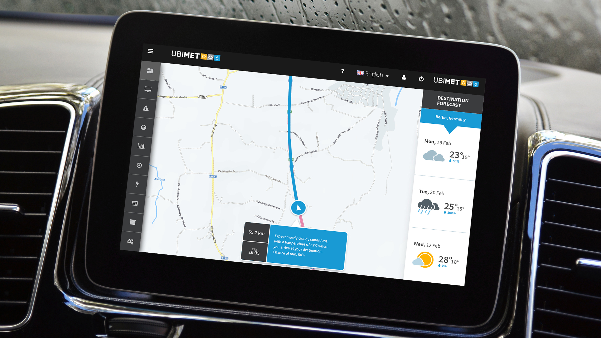 Weather Integrated Telematics Systems Weather Integrated Telematics Systems