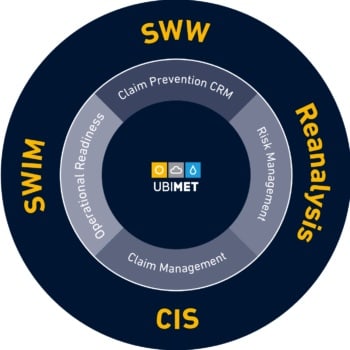 UBIMET Severe Weather Impact Manager (SWIM)