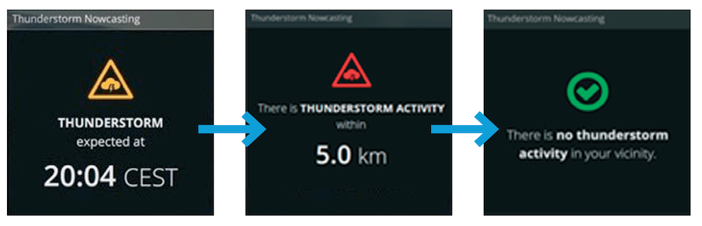 Thunderstorm nowcasting airport traffic light warning system