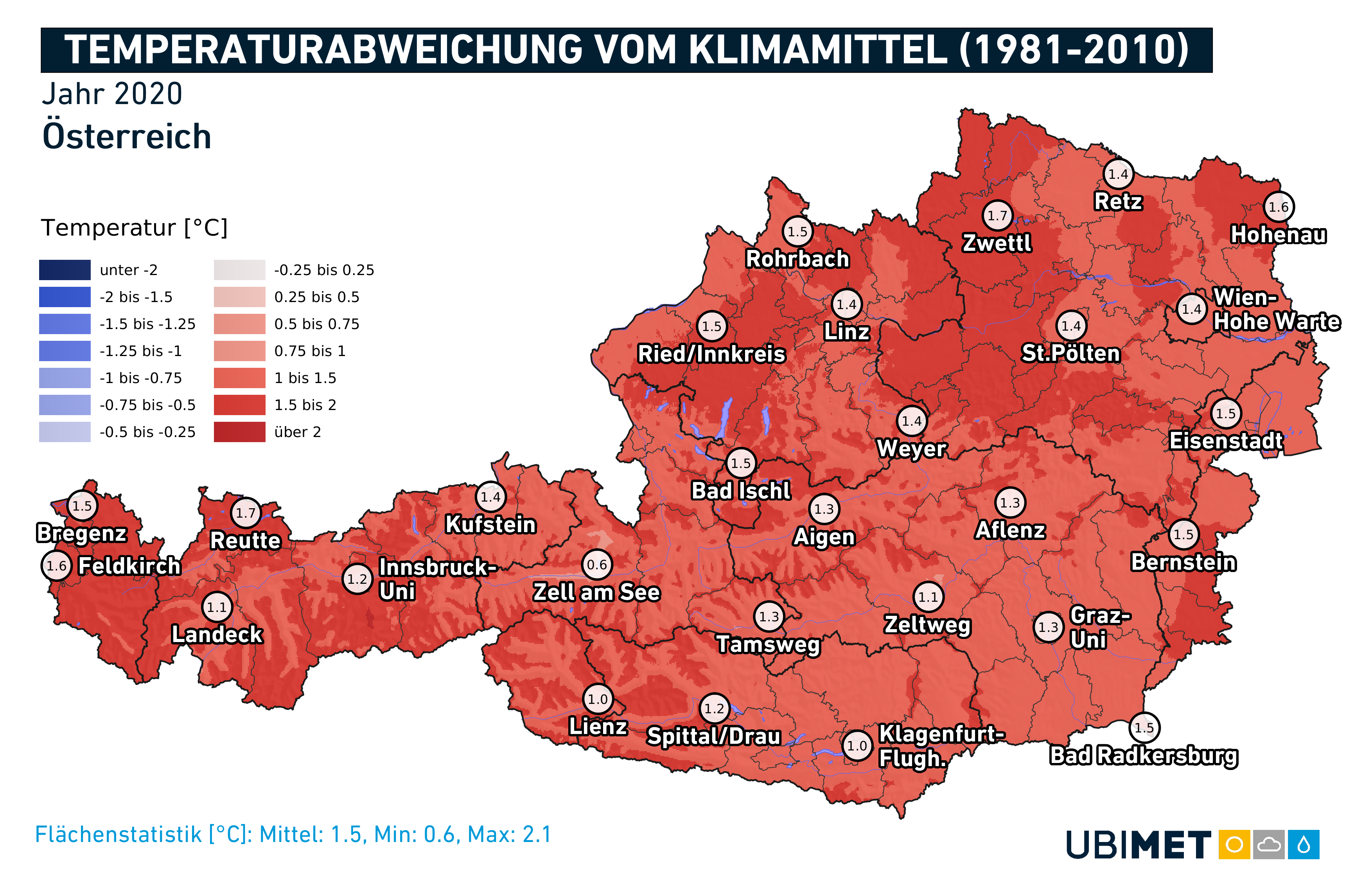 2020_Temperaturabweichung_Klimamittel